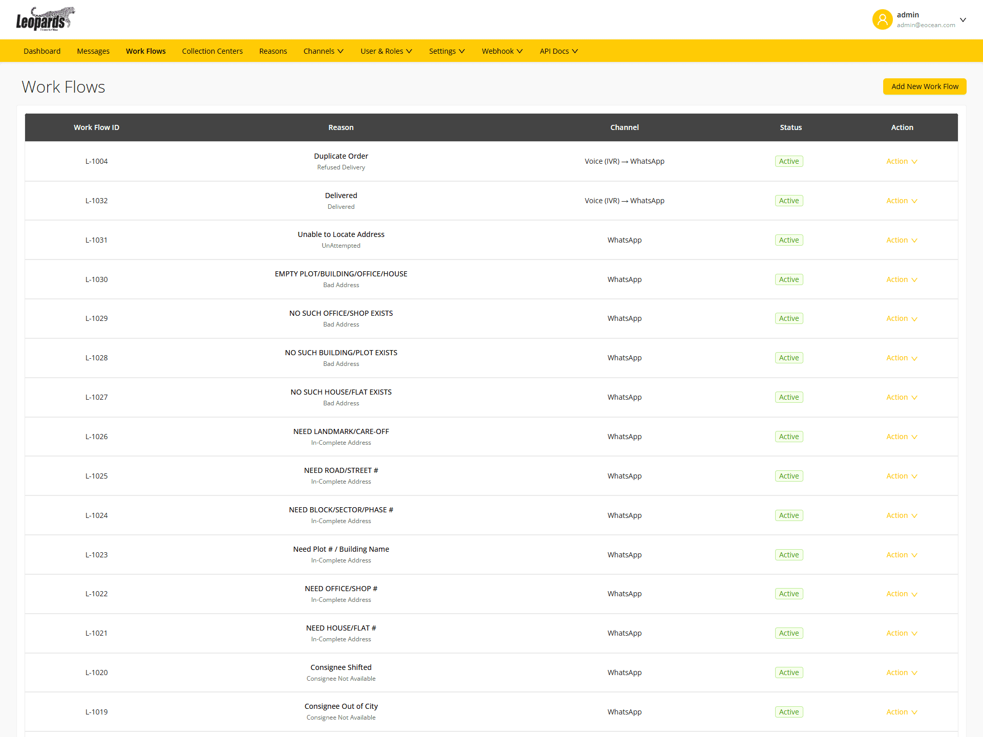 xNotify Channel Performance